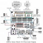 Arduino Sensor Shield V5 Expansion Board - Image 2