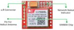 SIM800L GPRS GSM Module Core Board Quad-band TTL Serial Port with the antenna - Image 5