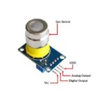 MG811 Carbon Dioxide Sensor For Carbon Dioxide Detector Module - Image 2