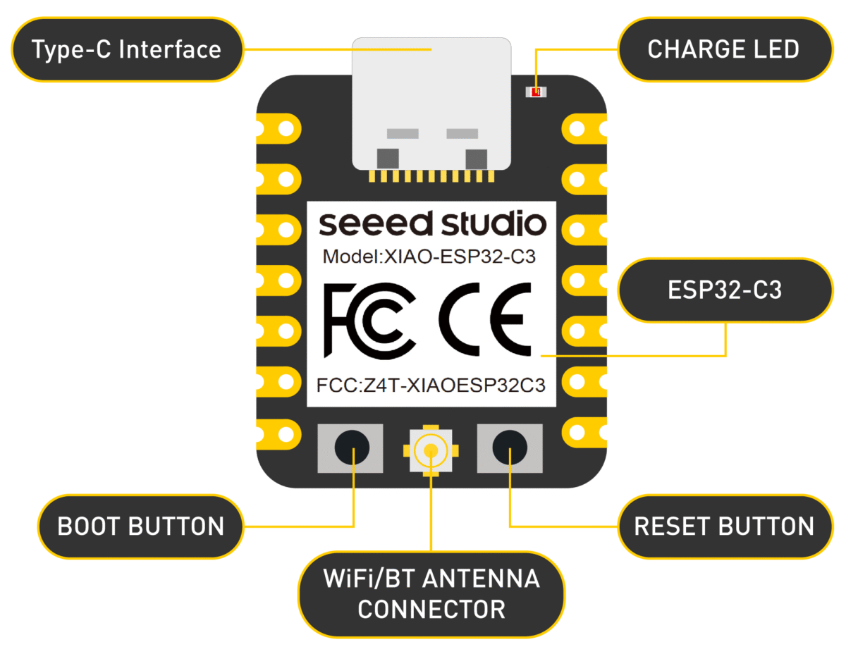 Seeed Studio XIAO ESP32C3 – tiny MCU board with Wi-Fi and BLE, battery charge supported, power efficiency and rich Interface - Image 4