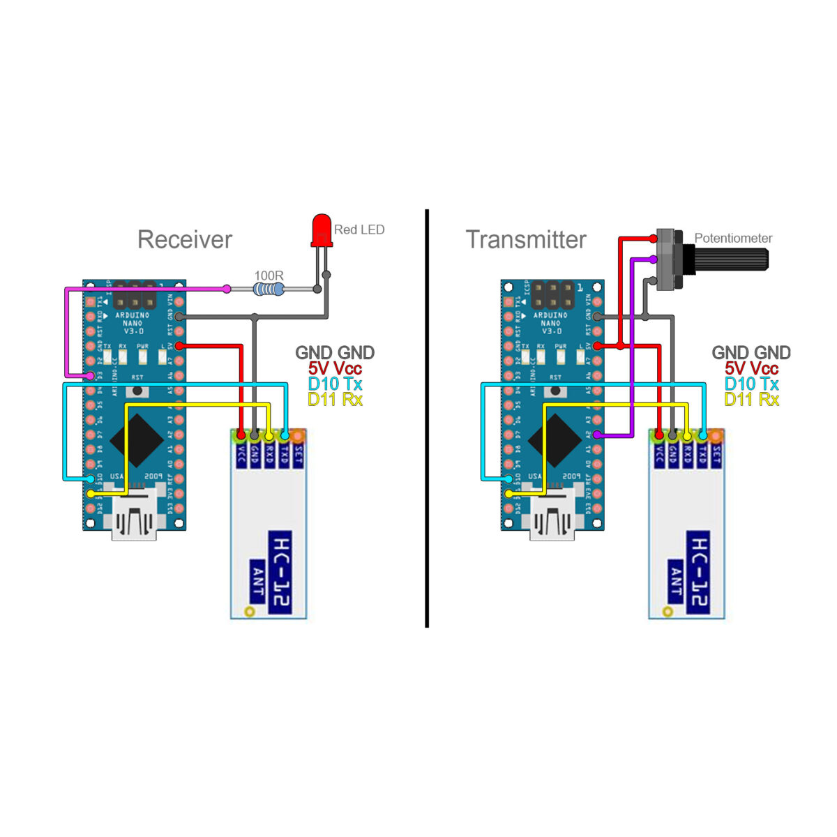 HC-12 SI4463 Wireless Serial Module - Image 2
