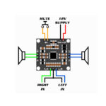PAM 8610 Digital Stereo Class-D Amplifier Board 2x15W Output - Image 3