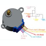 28BYJ48 5V Stepper Motor - Image 4