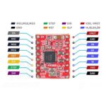 A4988 Stepper Motor Driver- Good Quality - Image 2