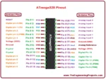 Atmega328P-U IC Micro-controller (Original) - Image 2